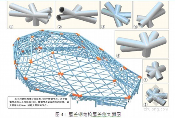 网壳大跨建筑资料下载-异型网壳大跨钢结构安装施工技术汇报