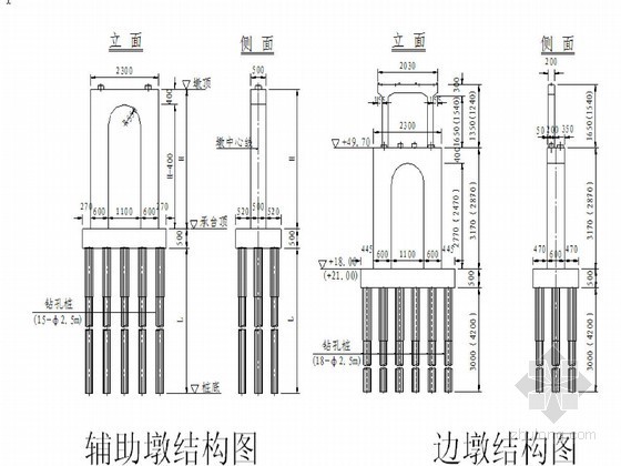 新建公铁两用长江大桥实施性施工组织设计（266页）-公铁两用长江大桥辅助墩、边墩结构示意图 