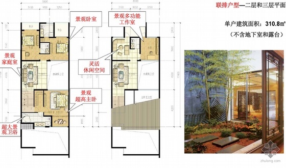 世联西三旗某居住社区首期地块规划设计策划（2010年2月5日出品）- 