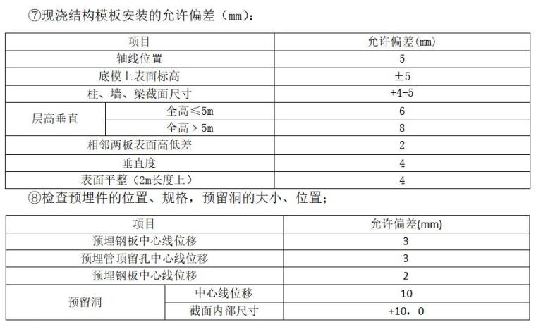 公园建设项目监理大纲范本（252页）-现浇结构模板安装的允许偏差