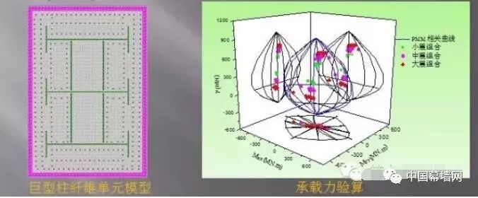 超高层建筑的关键构件与节点设计“大汇总”_64