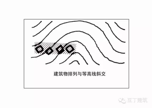 图解|40种山地建筑设计手法_6