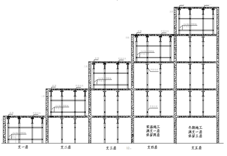 [天津]住宅楼小区项目铝模板工程施工方案（47页，附图）-早拆体系示意图.jpg