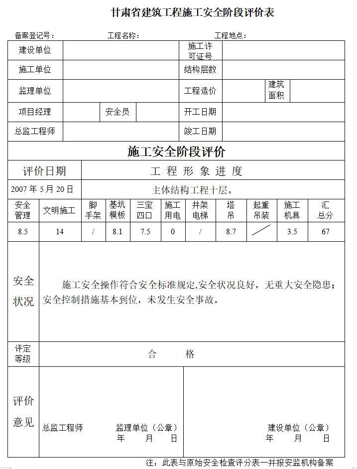 [甘肃]建设施工安全监理等控制程序-建筑工程施工安全阶段评价表