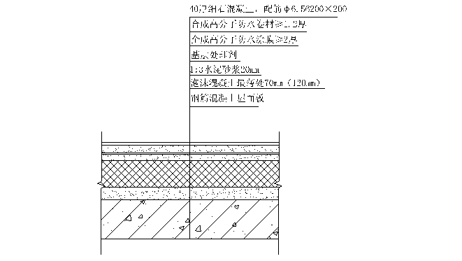 屋面防水工程施工方案范本（共40页）_3