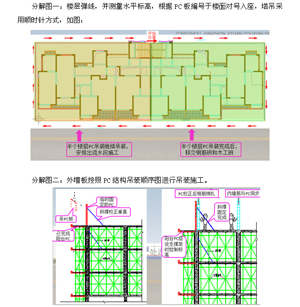 万科装配式施工组织设计资料下载-购物中心装配式施工组织设计（图文并茂）