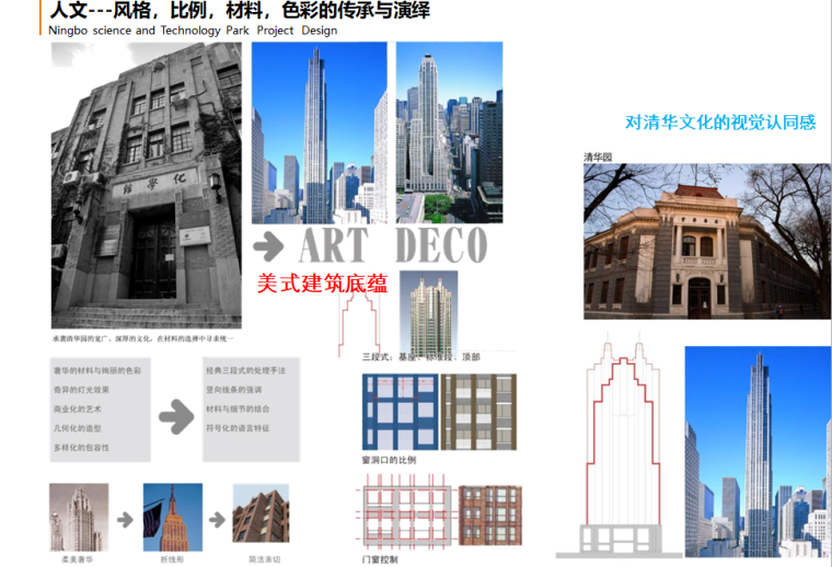 [浙江]宁波科技园建筑方案文本设计（包含PDF+134页）-人文---风格