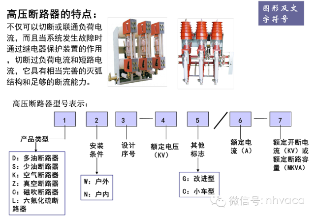 建筑机电系统的组成、分类及简介-建筑强电系统_7