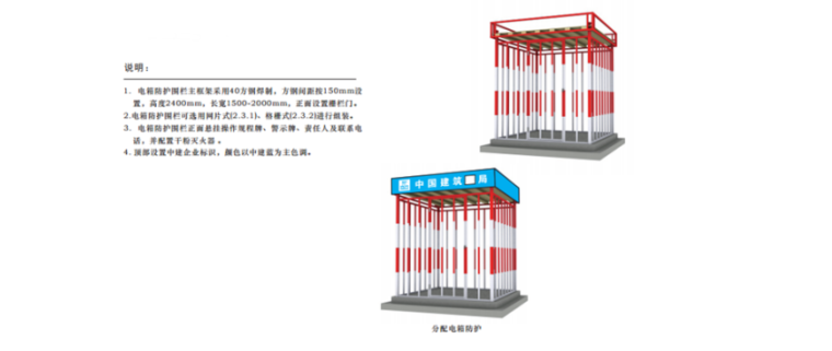 吾悦广场项目标准化工地策划书-防护采用工具式防护