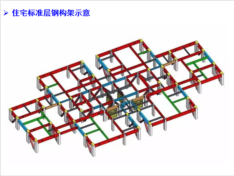 装配式钢结构住宅_11