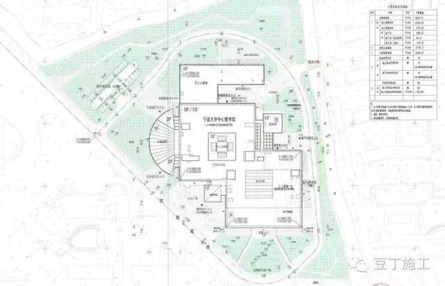 你与总工的差距，只差一张科学合理的施工平面布置图！_17