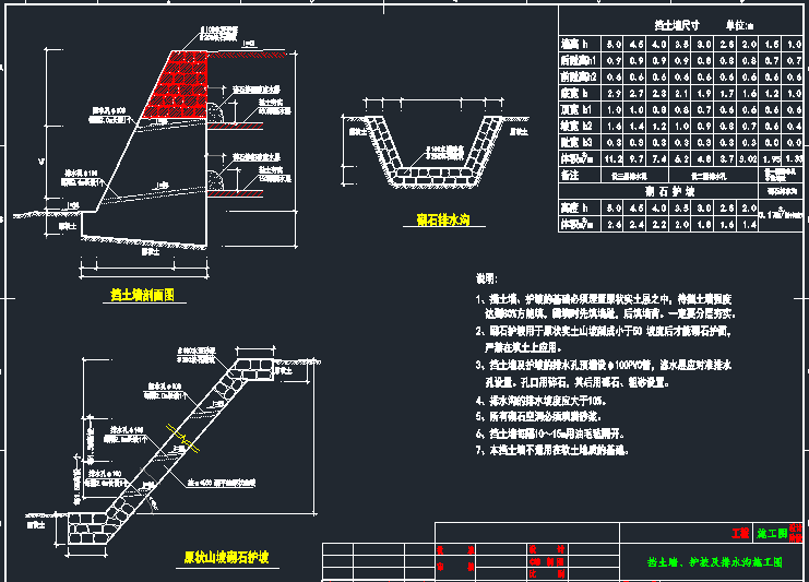 护坡图纸资料下载-挡土墙、护坡及排水沟施工图