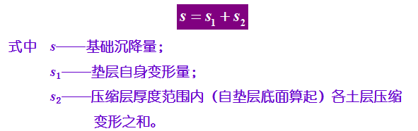 垫层法处理地基，你了解吗？_7