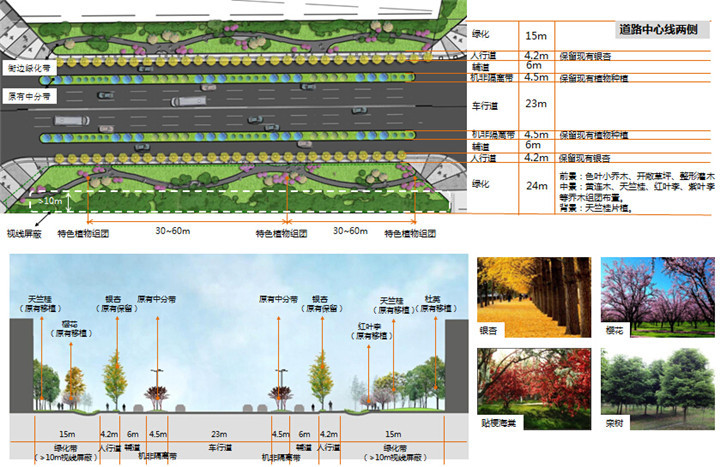 [四川]标志性景观大道“海绵城市”设计方案（2016最新独家）-详细设计