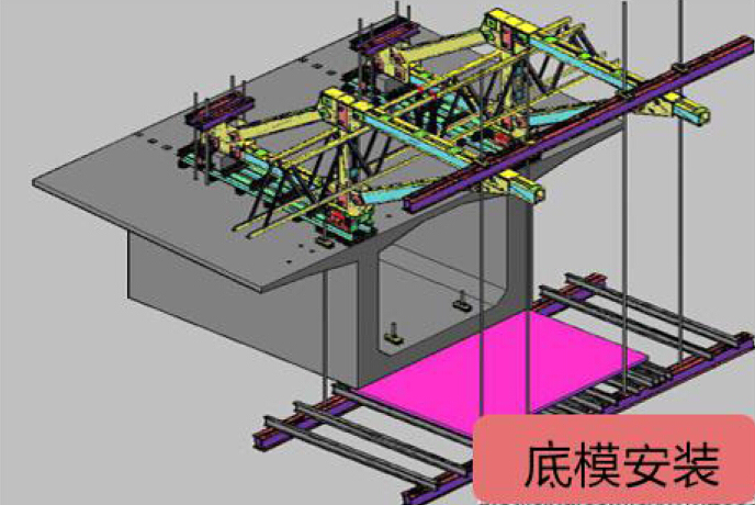 支架法挂篮悬浇法现浇预应力混凝土连续梁施工技术要点解读-挂篮施工10.jpg