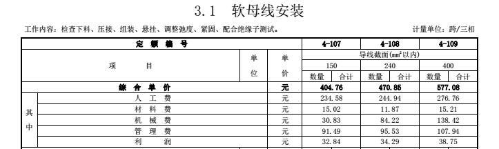 [江苏]2014电气设备安装工程定额及计算规则汇编552页（第四册）-软母线安装