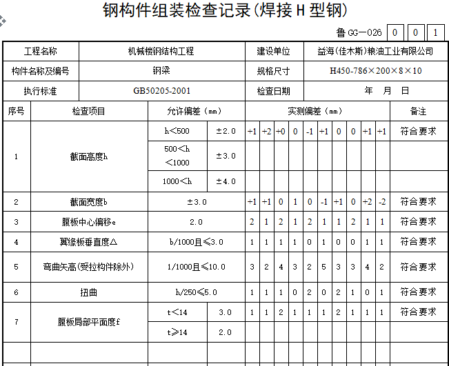 钢结构工程施工技术及质量验收资料（共220页）_3