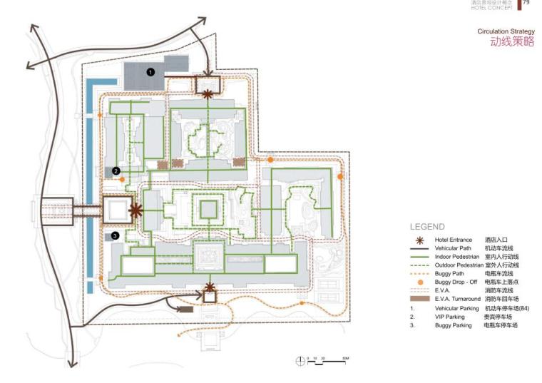 【海南】某新城（酒店）概念方案设计文本-动线策略