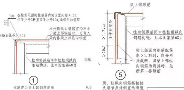 16G VS 11G，看懂这些学薄图集！_11