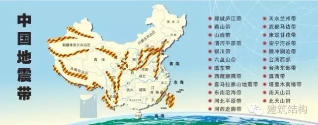 城市设计龟山资料下载-中国地震主要分布地区和23条地震带，你都知道么？