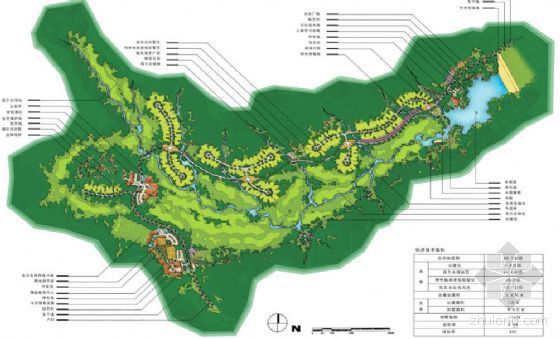 湖南长沙景观设计资料下载-湖南长沙高尔夫社区概念性景观设计方案