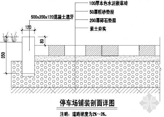 停车场地面做法剖面资料下载-停车场铺装剖面详图