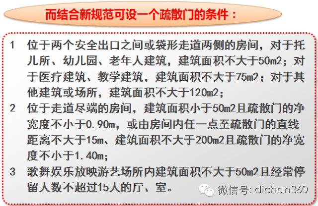 新消防规范的99处重大变动，不清楚？就等着反复改图吧！_64