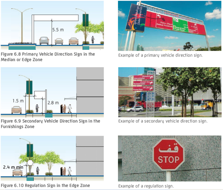 [国外]道路街区景观规划方案设计（详细）