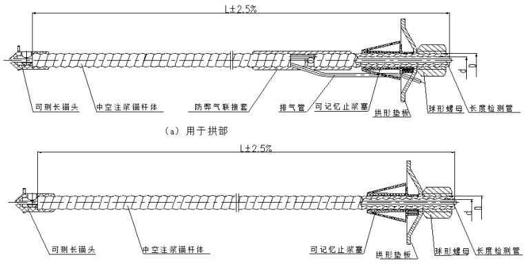 新建蒙西至华中地区铁路煤运通道土建工程4标段工程技术标(327页)_3