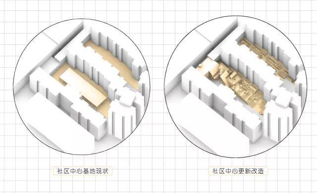 在小学生回家的路上，有哪些设计可以调研？_91