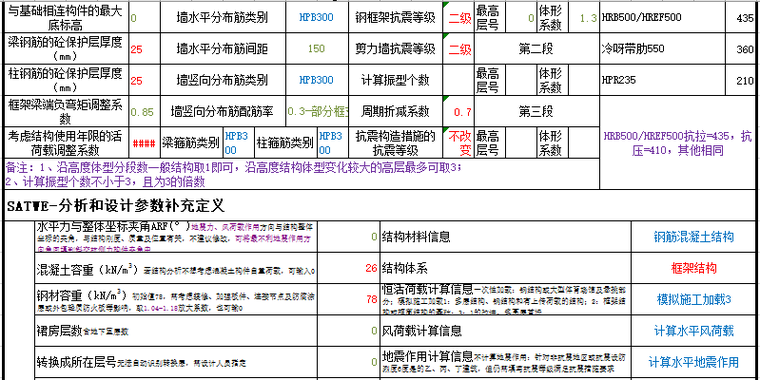 框架结构及框剪结构PKPM参数详细分析(含规范要求)_8