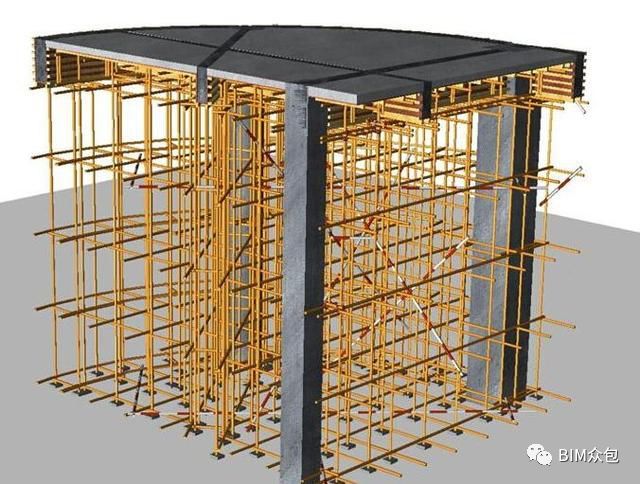 大跨度高支模施工要点资料下载-高支模专项施工方案