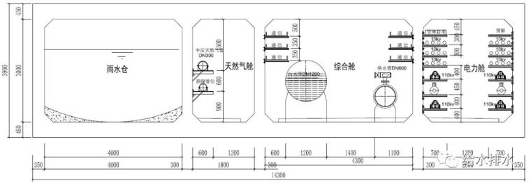 大城市、老城区地下管廊设计、建设方案分享！_7