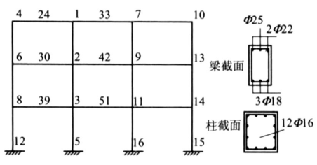 ABAQUS钢筋混凝土资料下载-火灾作用下钢筋混凝土框架结构的损伤机制