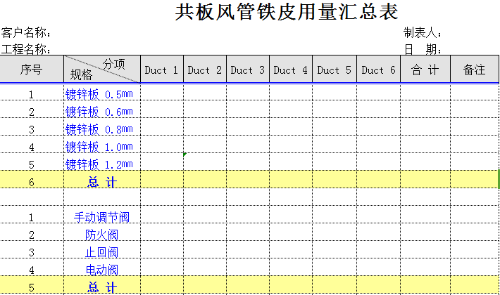 广东工程监理单位用表资料下载-共板风管工程量计算表