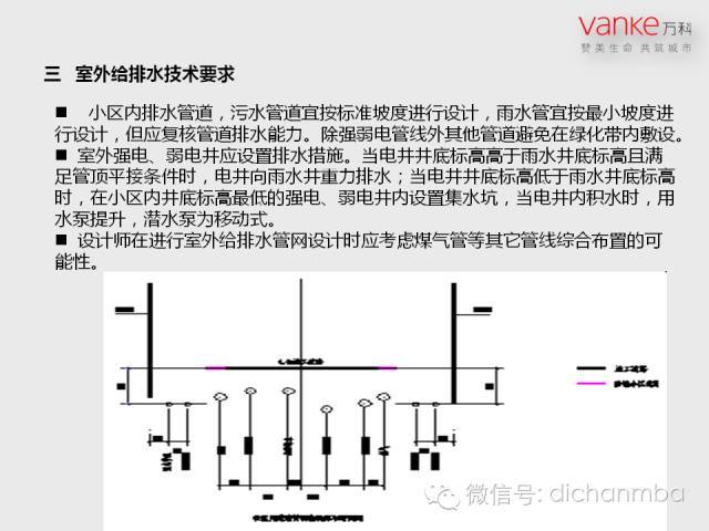 万科房地产施工图设计指导解读（全套）_55