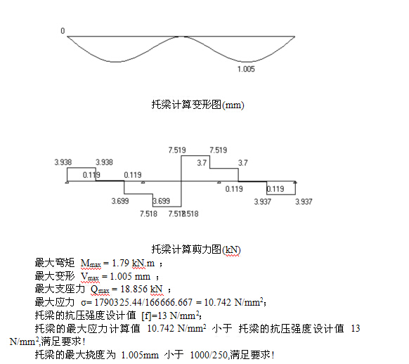 地下室核心筒模板施工方案（118页！）-3.jpg