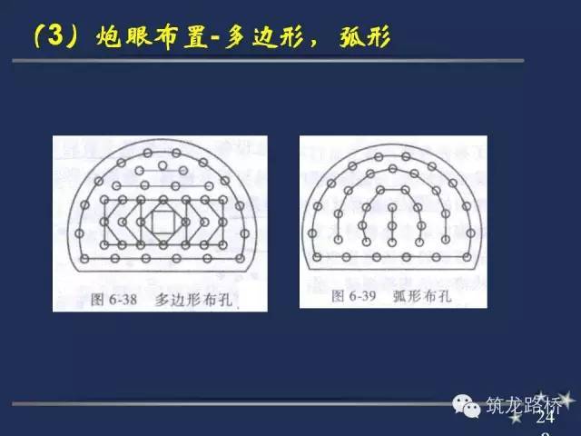 隧道钻爆开挖施工要点全解析，值得收藏！_13