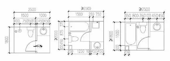 3种常见的卫生间布局设计，哪种会更好？_7