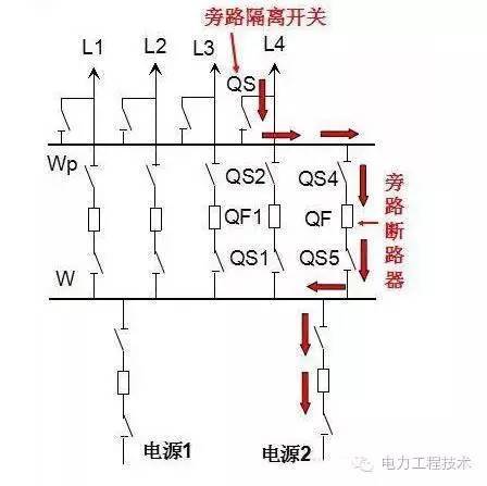 [干货]电气主接线方式大汇总，还不进来看看？_4