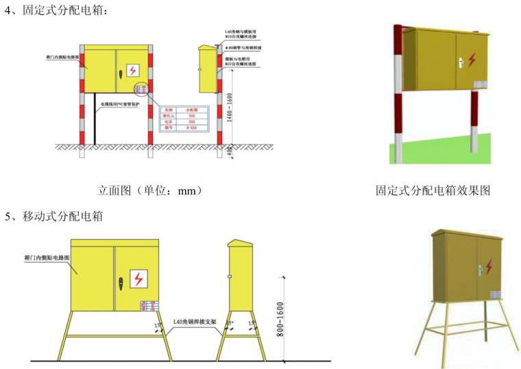 建筑工程施工现场安全防护标准化图集（临电，塔吊，施工电梯等）-分配电箱