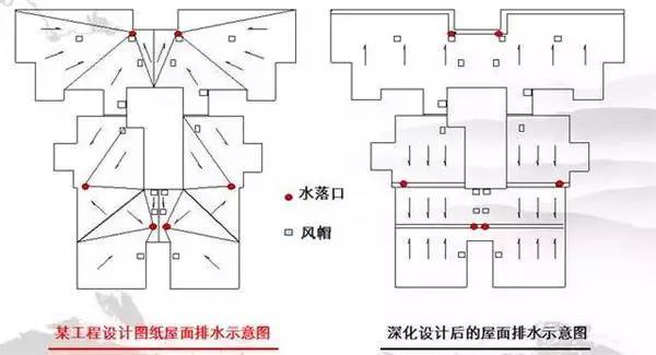 85张照片，告诉你屋面工程是如何做的，每个细节都不放过！-T1LsATB7KT1RCvBVdK.jpg