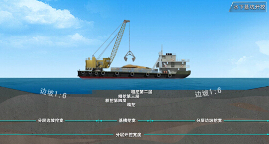 钢管桩加工流程资料下载-海域区复合钢管桩施工工艺总体施工步骤