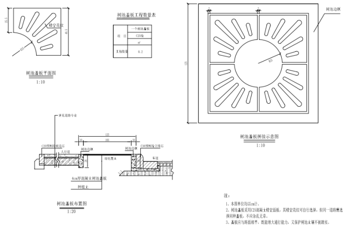 道路景观绿化及排水施工方案-人行道树池剖面图