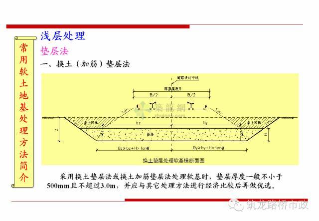 软土地基处理方法_24