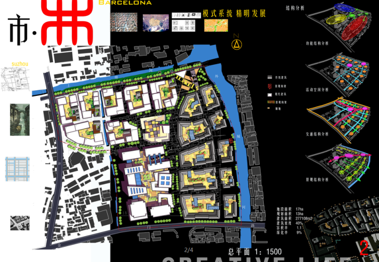 本科城市规划城市设计作业评选（中）设计竞赛，展板_6
