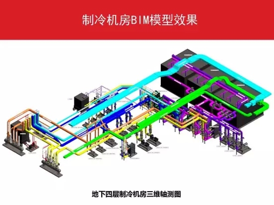 BIM在万科广场的应用_11