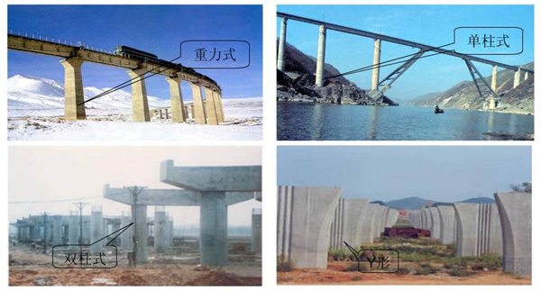 桥梁桥塔加工资料下载-带你开启桥梁工程师之旅--桥梁工程师速成班