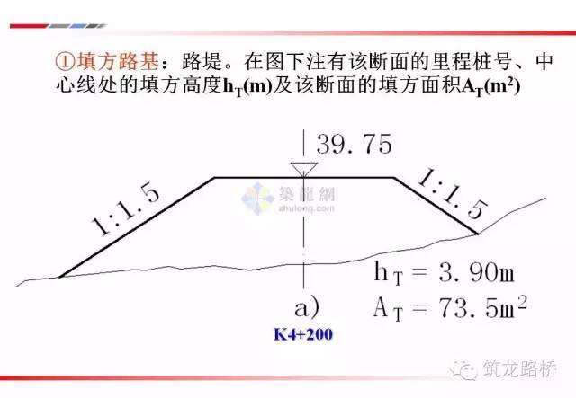 公路工程图纸详解_20