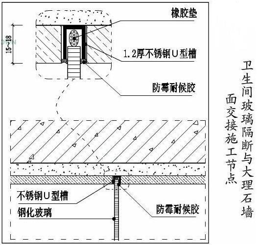 龙湖：墙面石材施工工艺及细部构造3大要点_17